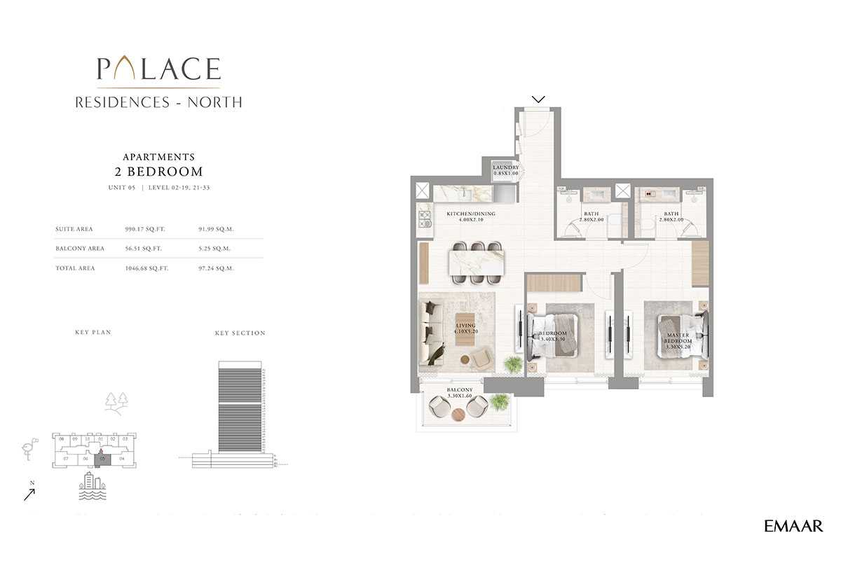 Unit 05, Level 02-19, 21-33